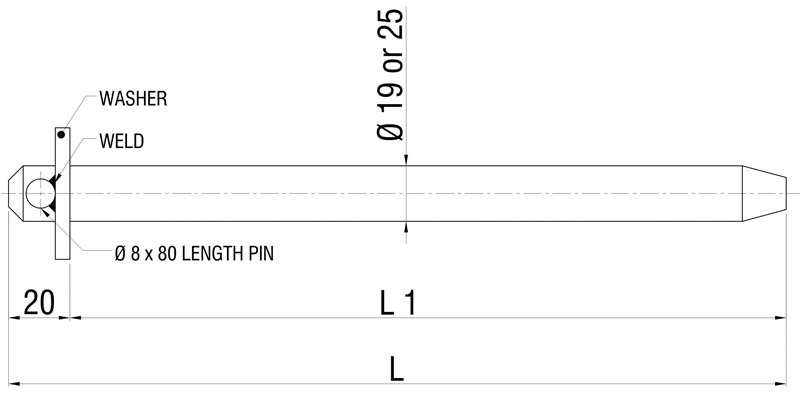 Closing Pin Round